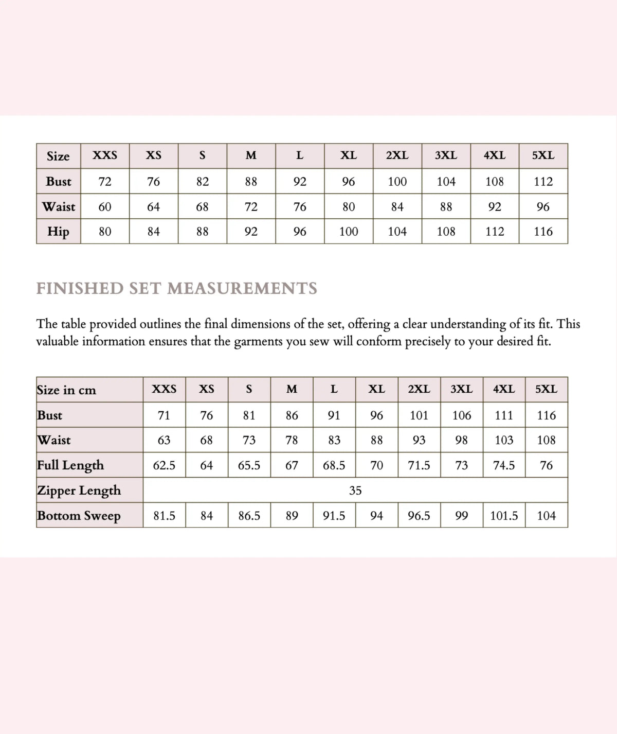 Basque Waist Tinker Bell Dress Sewing Pattern PDF